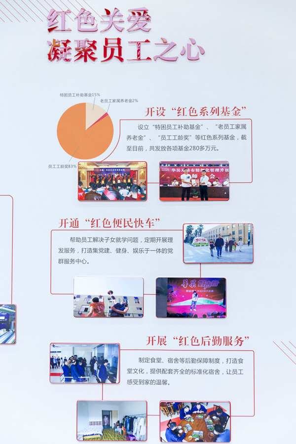 中国·华昊