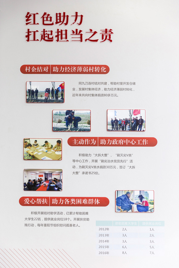 中国·华昊