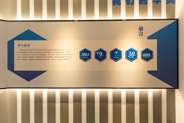 中国·华昊